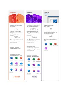 Microsoft 365 Family PL (EP2-32382) 9