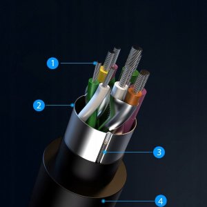 HUB USB DRMZ HUB USB-C 3.0 ROZDZIELACZ PORTÓW 7W1 USB 3.2 AKTYWNY SZYBKI ROZGAŁĘŹNIK 5