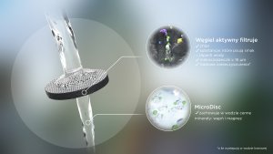 Brita Butelka filtrująca Active Pastelowa zieleń + 2 filtry MicroDisc 600ml 11