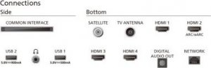 Telewizor Philips Ambilight TV THE ONE 50PUS8919/12 + Soundbar Philips TAB5309/10 3