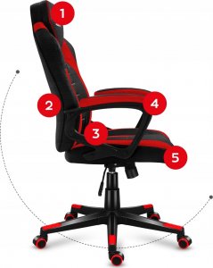 Fotel Huzaro Force 2.5 Red Mesh 16