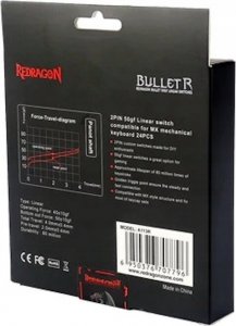 Redragon A113 R Bullet Keycaps (A113 R) 11