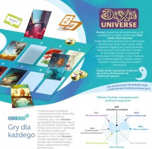 Rebel Gra planszowa Dixit Universe Access+ 6