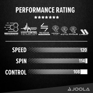 Joola RAKIETKA DO TENISA STOŁOWEGO JOOLA ROSSKOPF CARBON 9