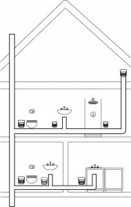 Uponor Uponor zawór napowietrzający HYPAIR 32-63 1134572 11