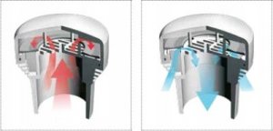 Uponor Uponor zawór napowietrzający HYPAIR 32-63 1134572 4