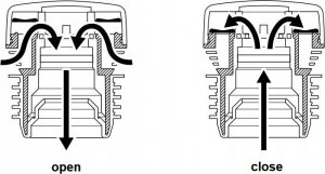 Uponor Uponor zawór napowietrzający HYPAIR 32-63 1134572 7