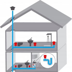 Uponor Uponor zawór napowietrzający HYPAIR 32-63 1134572 10
