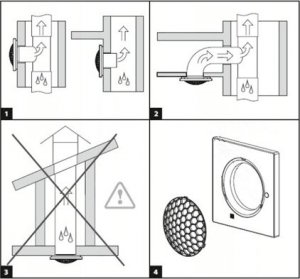 Vents VENTS Silent bathroom fan, 100TH humidity sensor | 3