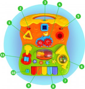 Ricokids Chodzik edukacyjny z muzyką 2w1 RK-744 Ricokids biały 11