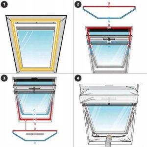 Smart Hardware Uszczelka okna dachowego do klimatyzacji przenośnej / monoblok okno dachowe 460CM 3