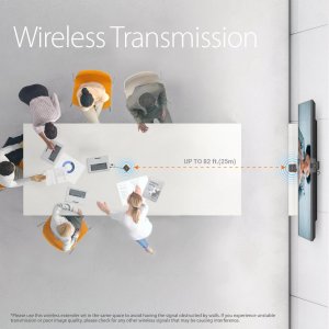 System przekazu sygnału AV j5create j5create JVW120-N przedłużacz AV 8