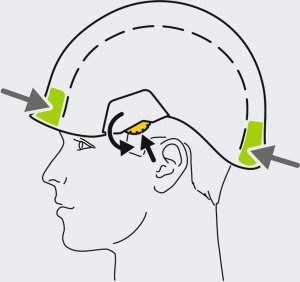 Petzl Vertex Biały 4