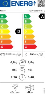 Pralko-suszarka Candy Washing Machine with Dryer ROW 4966DWMC7-S Energy efficiency class D Front loading Washing capacity 9 kg 1400 RPM Depth 58 cm Width 60 cm Display TFT Drying system Drying capacity 6 kg Steam function White 12