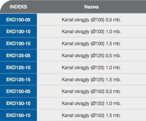 AWENTA Kolano kanału Awenta KO125-23/45 okrągłego 45 stopni fi125mm 2