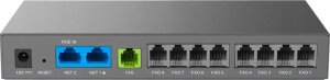 Bramka VoIP GrandStream Grandstream SIP-ATA HandyTone HT881 1xFXS-Port 8xFXO-Ports 2