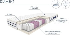 Optimum Materac kieszeniowy DIAMENT 160x200 opti-med 2