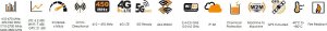 Moduł GPS Poynting Antennas 5G/LTE KFZ/Marine A-MIMO-0003-V2-17-B czarny SMA (M) & RPSMA Adapter 4