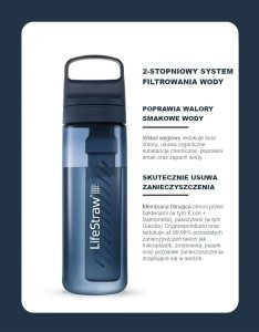 Life Straw Go 2.0 Czarna stalowa butelka filtrująca 1L Black Steel 8
