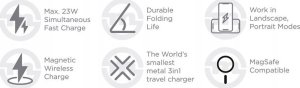 Ładowarka Mobile Origin TravelCharge PRO Silver 5