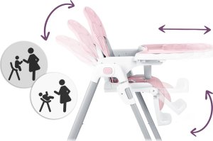 Ricokids Krzesełko do karmienia Tulo różowe 12