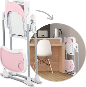 Ricokids Krzesełko do karmienia Tulo różowe 14