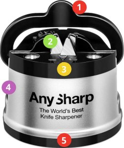 AnySharp Zestaw AnySharp ostrzałka Classic Silver i mini nożyczki (ASMULTISILSIZZ) 6