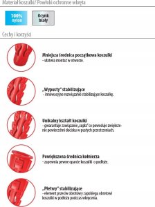 Klimas Kołek rozporowy Klimas Wkręt-met SFXP-08040050 8x40 5x50 uniwersalny gips/tynk opakowanie 100szt 22