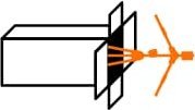 Antena RTV Dipol ANTENA KIERUNKOWA SMART-CITY 11