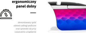 Lampa do paznokci Activeshop Lampa UV LED Glow YC57 RN niebiesko różowa 268W 15