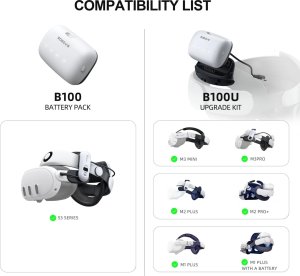 BOBOVR B100 - Bateria 10000 mAh do S3 Pro i E3 Pro | Kompatybilna z Meta Quest 3/3S 3
