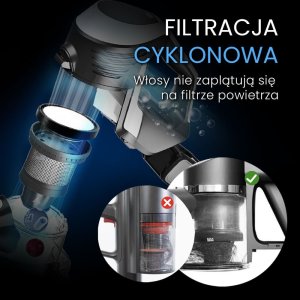 Odkurzacz pionowy Air Essence Air Essence Bise PRO iQFlex bezprzewodowy, pionowy, ręczny odkurzacz 8