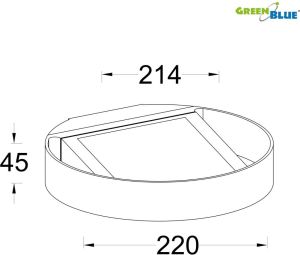 Kinkiet GreenBlue  (GB131) 2