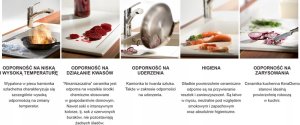 Zlewozmywak Teka ZLEWOZMYWAK MERA 50U GRONLAND 5357 01 12 2