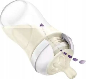 Avent SCY903/01+SCY900/01 BUTELKA 260ML+ BUTELKA 125ML RESPONSYWNA 4