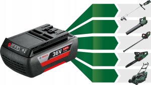 Bosch starter set 36V (GBA 36V 4.0Ah + AL 36V-20), charger (black, 36V POWER FOR ALL, battery + charger) 3