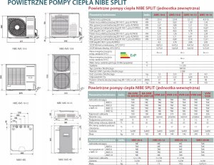 064033 AMS 10-8 JEDNOSTKA ZEWNĘTRZNA TYPU SPLIT O MODULOWANEJ MOCY GRZEWCZEJ DO 9,25 KW NIBE 2