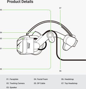 Gogle VR Pimax Crystal Light z kontrolerami (PVH00010174) 6