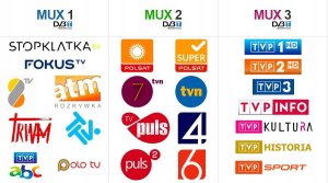 Antena RTV Antena Ellipse UHF (LTE700) ref.148925 11
