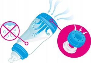 MAM BABY 1186 BUTELKA A/KOL PERFECT START 260ML SEALIFE DZIEWCZYNKA 3