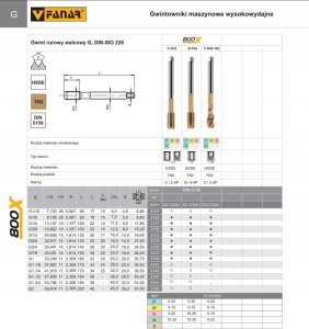 Fanar GWINTOWNIK G 1" DIN-5156C R40 HSSE TN 800X 2