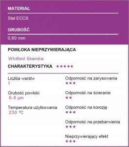 Patisse Patisse - Zestaw 3 wysokich form tortowych SILVER-TOP 5