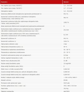 Termet TERMET KOCIOŁ 2/F GOLD PLUS II 25/32 (24.5/31.4)-2E-G20 20MBAR WKD58G1000000/PLAT 3