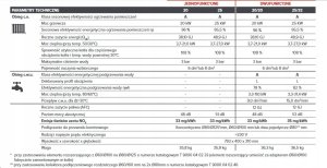 Termet TERMET KOCIOŁ 1/F GOLD PLUS II 25 (24,5)-2E-G20 20MBAR WKJ58T1000000/PLAT 4