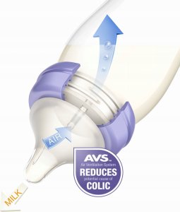Lansinoh Butelki ze smoczkiem NaturalWave Teat (2-pack) 2 x 240 ml 3