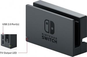 stacja dokująca do Switch 3