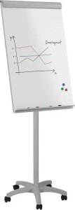 Flipchart NAGA Rocada mobil flipchart 2