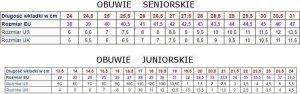 Joma Buty piłkarskie Joma Evolution JR EVJW2401TF 7