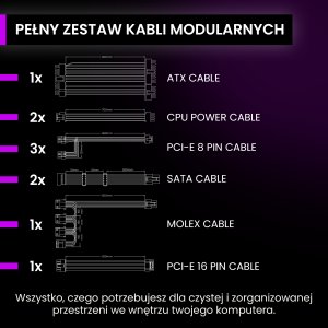 Zasilacz PREYON Eagle Power GOLD 850W (PEPG850W) 6