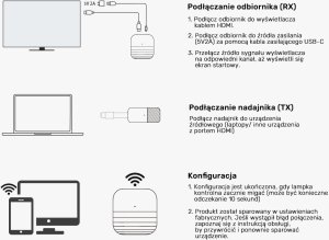 System przekazu sygnału AV Unitek Bezprzewodowy nadajnik HDMI zasięg do 50m, czarny (V1184A01) 9